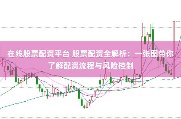 在线股票配资平台 股票配资全解析：一张图带你了解配资流程与风险控制