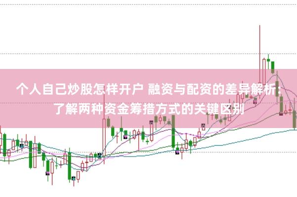 个人自己炒股怎样开户 融资与配资的差异解析：了解两种资金筹措方式的关键区别