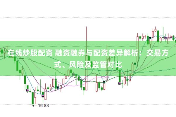 在线炒股配资 融资融券与配资差异解析：交易方式、风险及监管对比