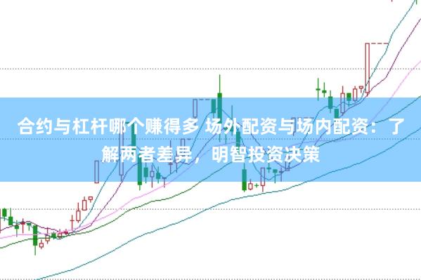 合约与杠杆哪个赚得多 场外配资与场内配资：了解两者差异，明智投资决策