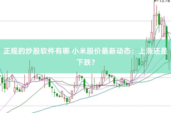 正规的炒股软件有哪 小米股价最新动态：上涨还是下跌？