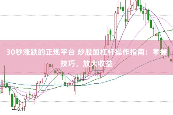 30秒涨跌的正规平台 炒股加杠杆操作指南：掌握技巧，放大收益