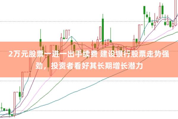 2万元股票一进一出手续费 建设银行股票走势强劲，投资者看好其长期增长潜力