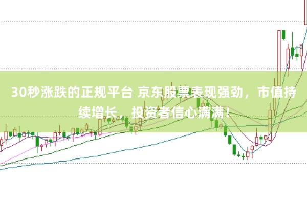 30秒涨跌的正规平台 京东股票表现强劲，市值持续增长，投资者信心满满！