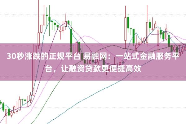 30秒涨跌的正规平台 易融网：一站式金融服务平台，让融资贷款更便捷高效