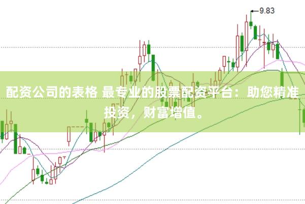 配资公司的表格 最专业的股票配资平台：助您精准投资，财富增值。