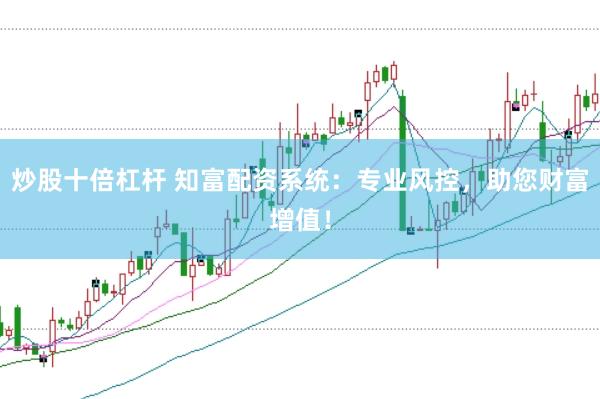 炒股十倍杠杆 知富配资系统：专业风控，助您财富增值！