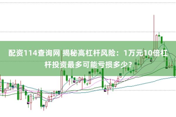 配资114查询网 揭秘高杠杆风险：1万元10倍杠杆投资最多可能亏损多少？