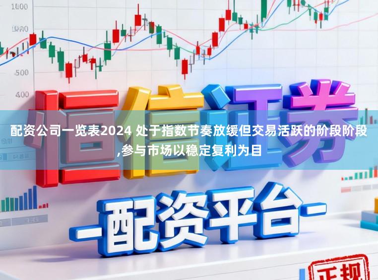 配资公司一览表2024 处于指数节奏放缓但交易活跃的阶段阶段，参与市场以稳定复利为目