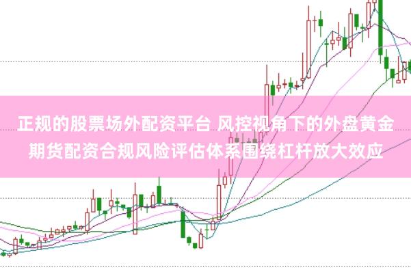 正规的股票场外配资平台 风控视角下的外盘黄金期货配资合规风险评估体系围绕杠杆放大效应