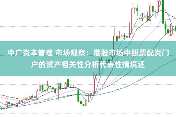 中广资本管理 市场观察：港股市场中股票配资门户的资产相关性分析代表性情境还