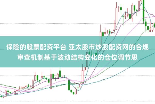 保险的股票配资平台 亚太股市炒股配资网的合规审查机制基于波动结构变化的仓位调节思