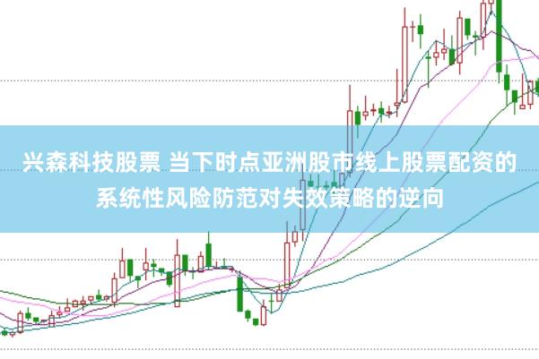兴森科技股票 当下时点亚洲股市线上股票配资的系统性风险防范对失效策略的逆向