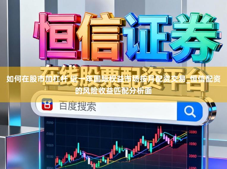 如何在股市加杠杆 近一年国际权益市场按月配资交易_恒信配资的风险收益匹配分析面